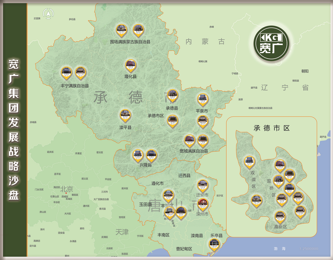 寬廣集團(tuán)戰(zhàn)略沙盤(pán)